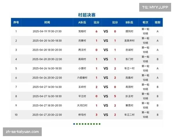 凌晨四点球赛精彩纷呈 今日赛事时间表一览无余