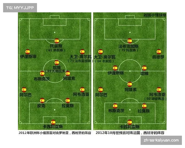 意大利2022世界杯阵容解析与战术分析探讨